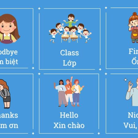 Từ vựng tiếng Anh lớp 3